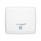 HomeMatic HMIP-HAP Central controller